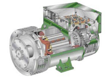 蒋场镇发电机内部结构图